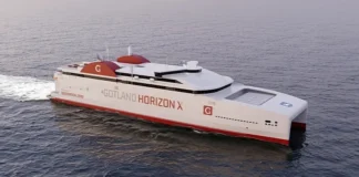 Yüksek Hızlı Deniz Taşımacılığında Hidrojen Hazır Katamaran Devrimi